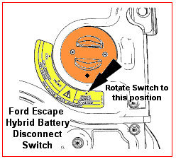 Ford Escape Hybrid battery Disconnect Switch