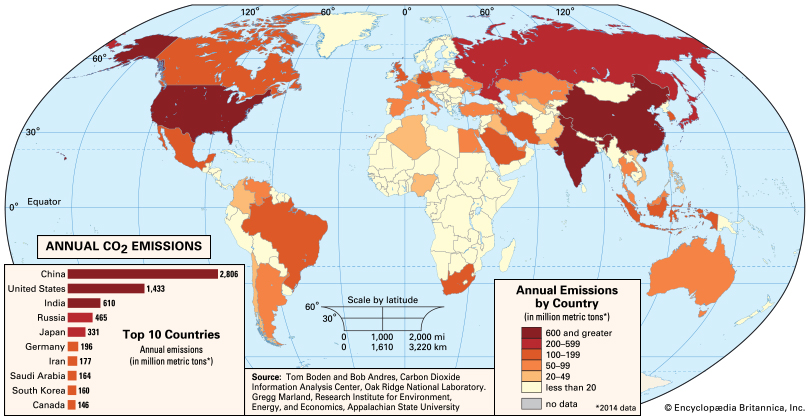 annual CO2 emissions by country