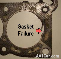 head gasket failure