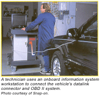 emissions testing, oxygen sensor