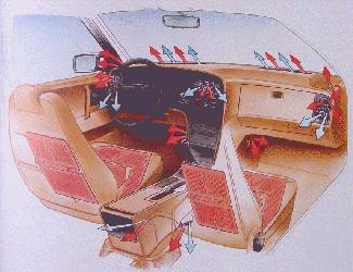 car a/c ducts